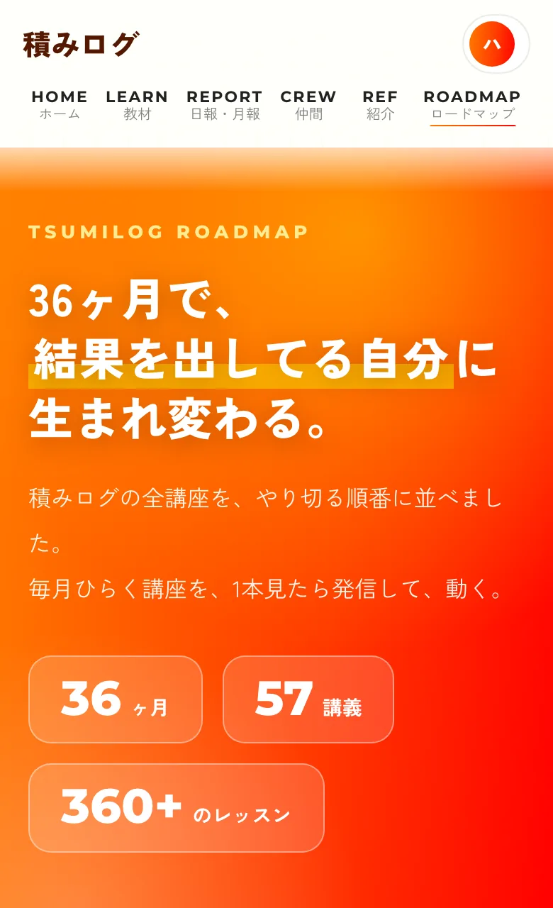 36ヶ月ロードマップの画面
